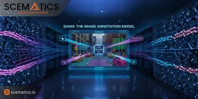 SAM3: The Image Annotation Model