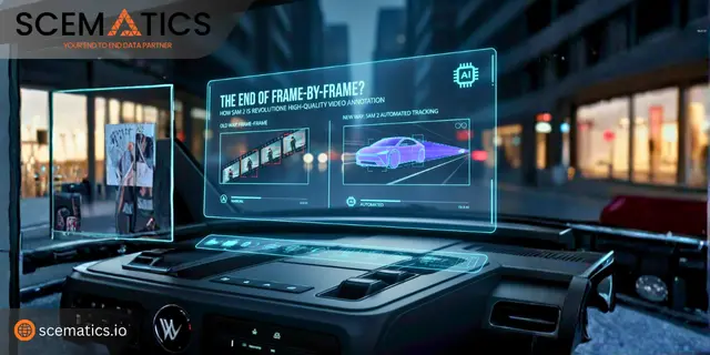 The End of Frame-by-Frame? How SAM 2 is Revolutionizing High-Quality Video Annotation