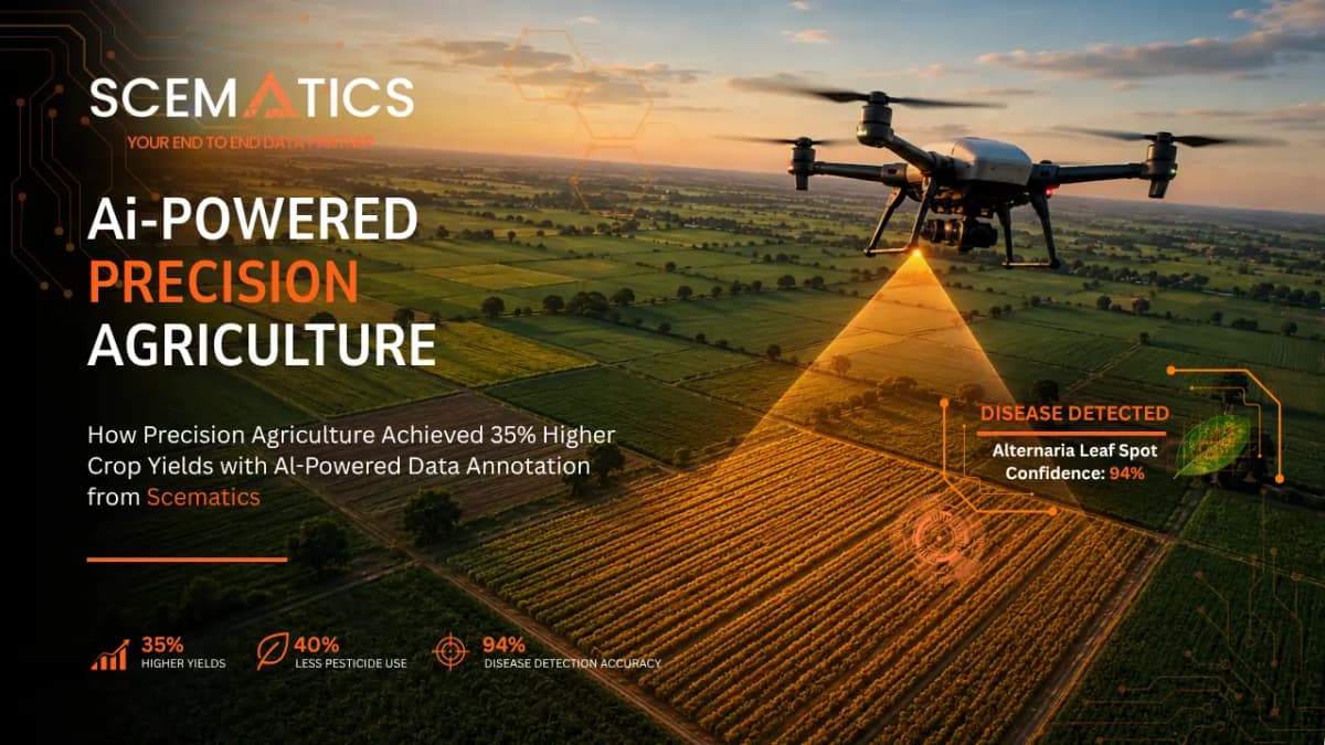 Case Study: How Precision Agriculture Achieved 35% Higher Crop Yields with AI-Powered Data Annotation from Scematics