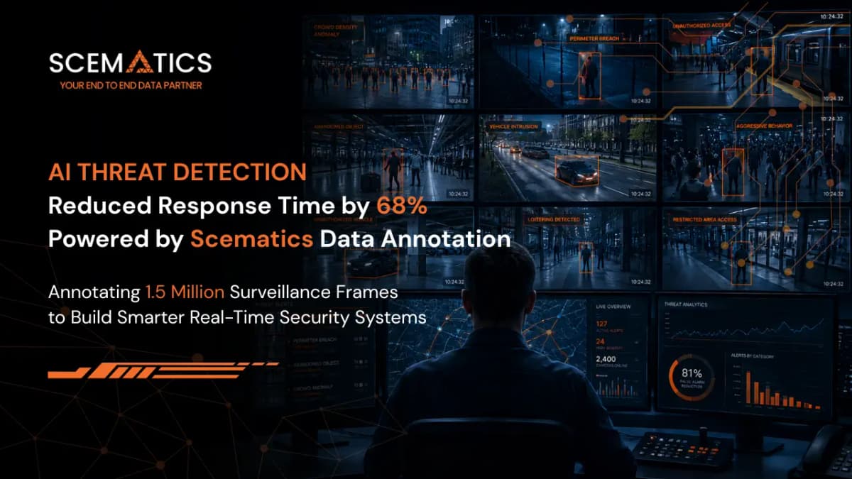 Case Study: How AI-Powered Threat Detection Reduced Security Response Time by 68% with Scematics Data Annotation