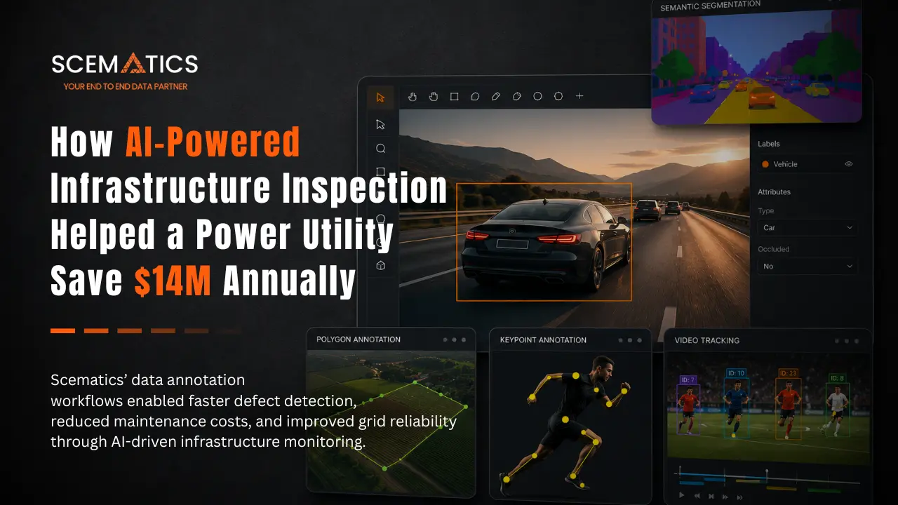 Case Study: How a Power Utility Saved $14M Annually Using Scematics' AI-Powered Infrastructure Inspection Annotation