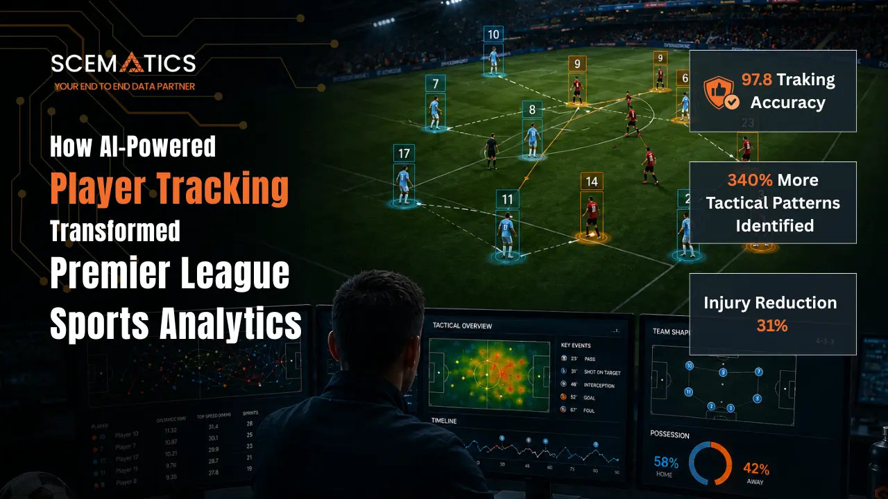 Case Study: How AI Player Tracking Powered by Scematics Data Annotation Transformed Sports Analytics for a Premier League Team