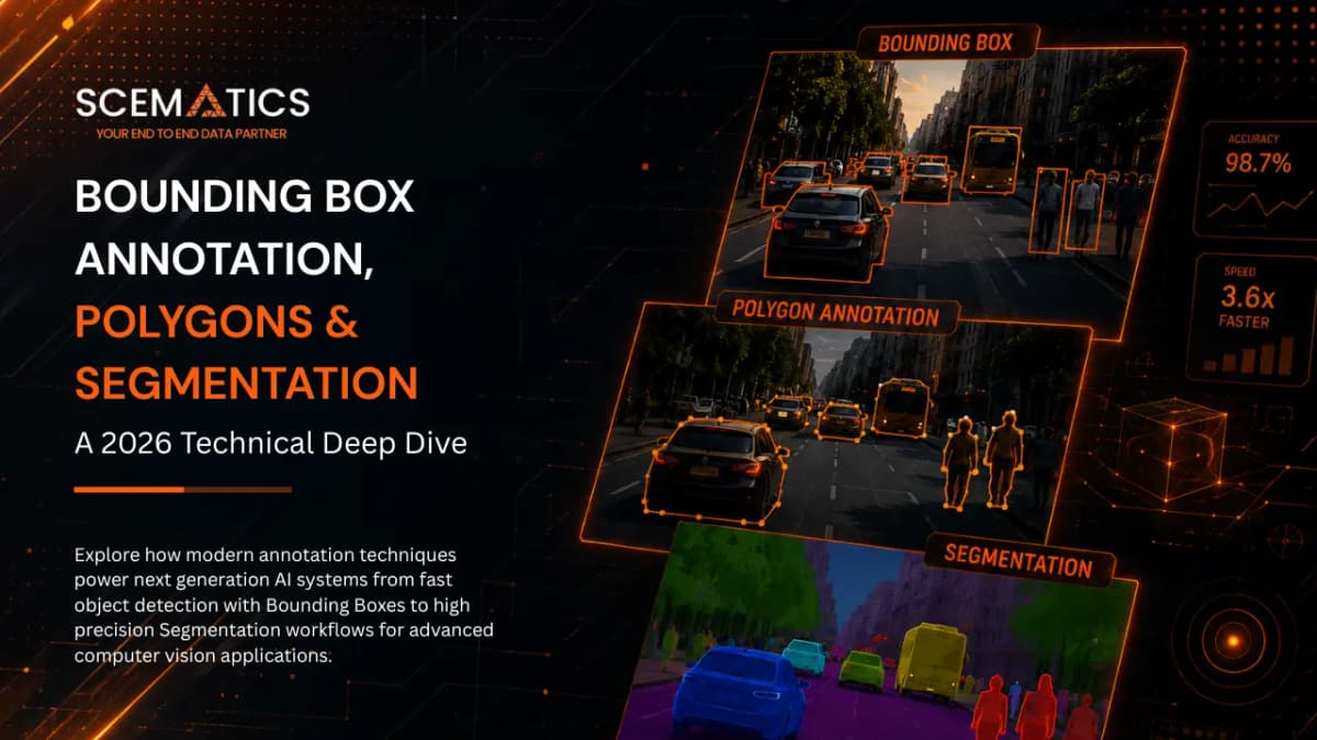 Bounding Box vs Polygon vs Segmentation Annotation: 2026 Technical Guide