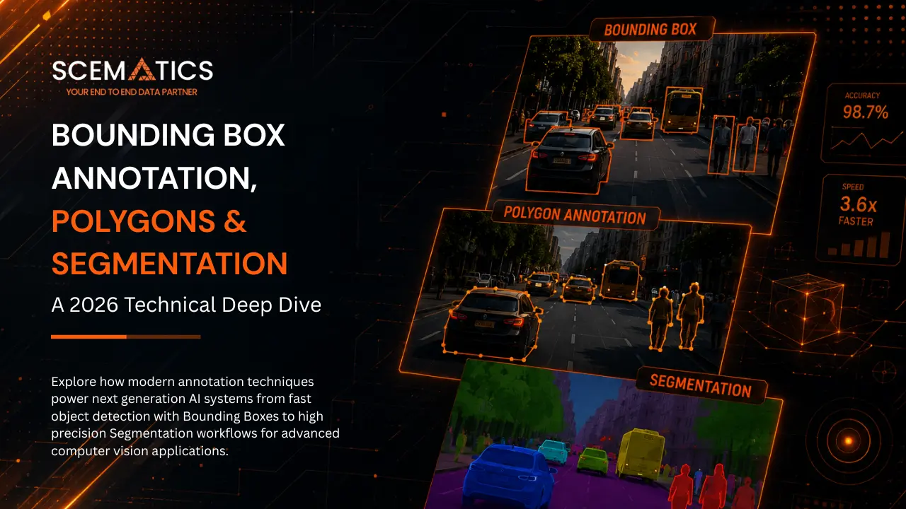 Bounding Box vs Polygon vs Segmentation Annotation: 2026 Technical Guide