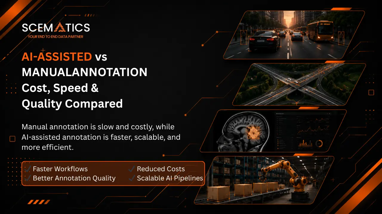 AI-Assisted vs Manual Annotation: Cost, Speed and Quality Compared (2026)