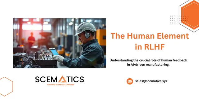 The Human Element in RLHF