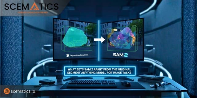 Video Annotation at Scale: From Frame-by-Frame Labeling to SAM 2